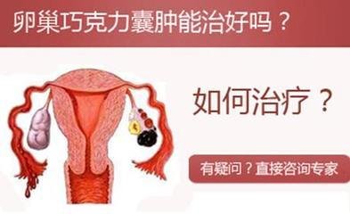 出现巧克力囊肿的原因是什么